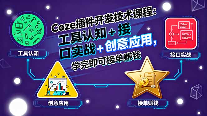 Coze插件开发技术课程：工具认知+接口实战+创意应用，学完即可接单赚钱-川川创富网