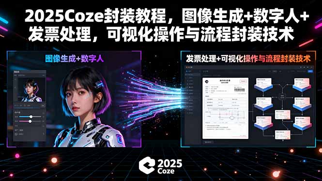 2025Coze封装教程，图像生成+数字人+发票处理，可视化操作与流程封装技术-川川创富网