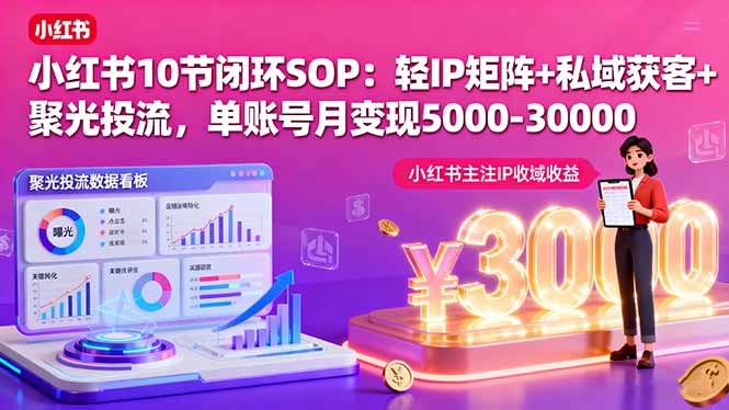 小红书10节闭环SOP：轻IP矩阵+私域获客+聚光投流，单账号月变现5000-30000-川川创富网
