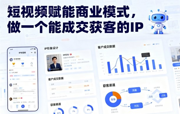 短视频赋能商业模式，做一个能成交获客的IP-川川创富网