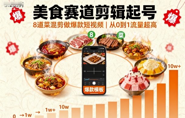 美食赛道剪辑起号，8道菜混剪做爆款短视频，从0到1，流量超高-川川创富网
