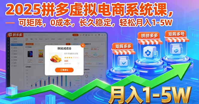 2025拼多多虚拟电商系统课，可矩阵，0成本，长久稳定，轻松月入1-5W-川川创富网