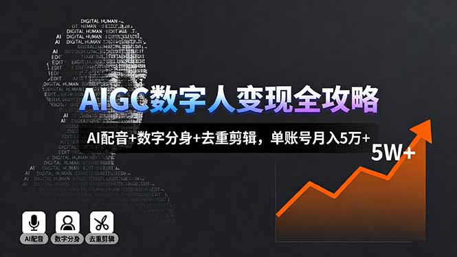 AIGC数字人变现全攻略，AI配音+数字分身+去重剪辑，单账号月入5万+-川川创富网