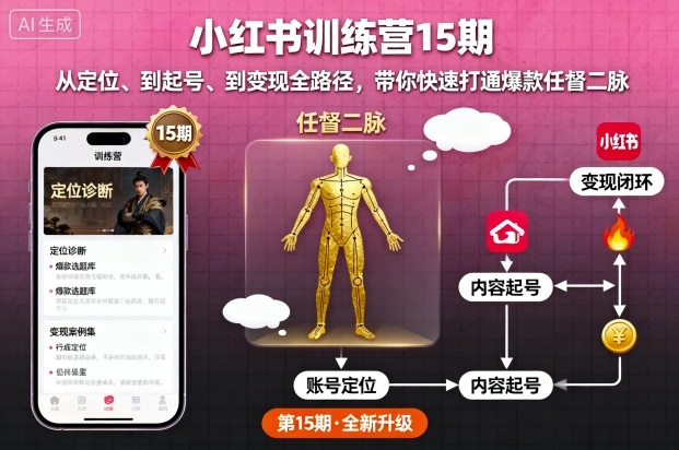 小红书训练营15期，从定位、到起号、到变现全路径，带你快速打通爆款任督二脉-川川创富网