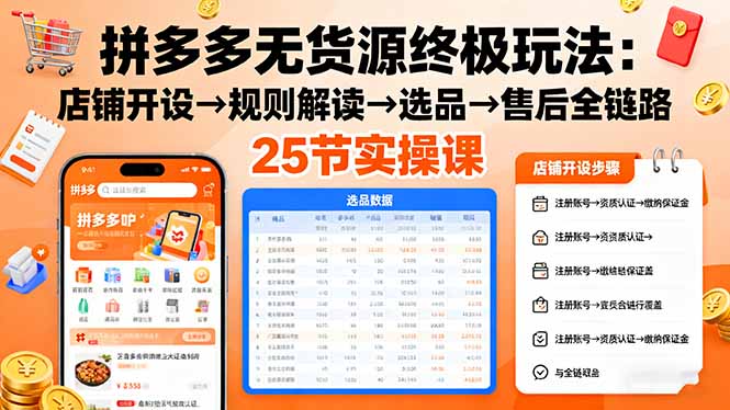 拼多多无货源终极玩法：店铺开设→规则解读→选品→售后全链路,25节实操课-川川创富网