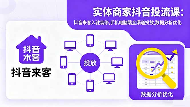 实体商家抖音投流课:抖音来客入驻装修,手机电脑端全渠道投放,数据分析优化-川川创富网