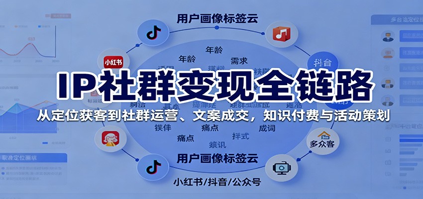 IP社群变现全链路，从定位获客到社群运营、文案成交，知识付费与活动策划-川川创富网