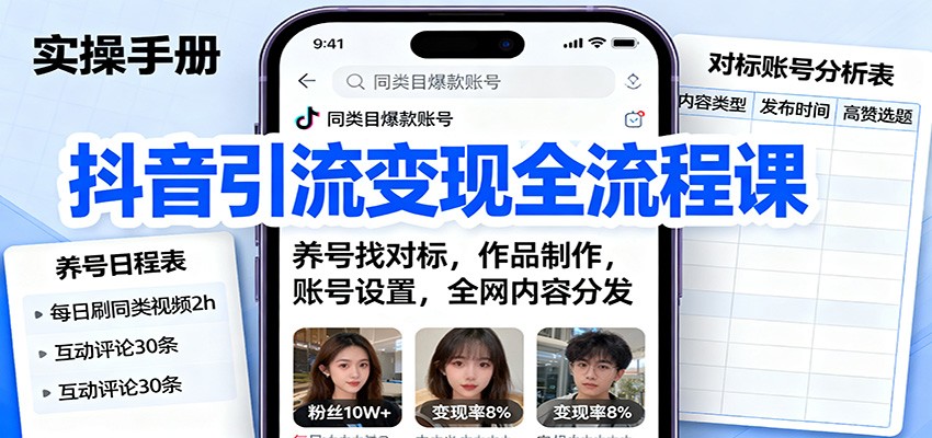 抖音引流变现全流程课：养号找对标，作品制作，账号设置，全网内容分发-川川创富网