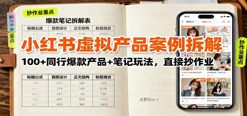小红书虚拟产品案例拆解：100+同行爆款产品+笔记玩法，直接抄作业-川川创富网