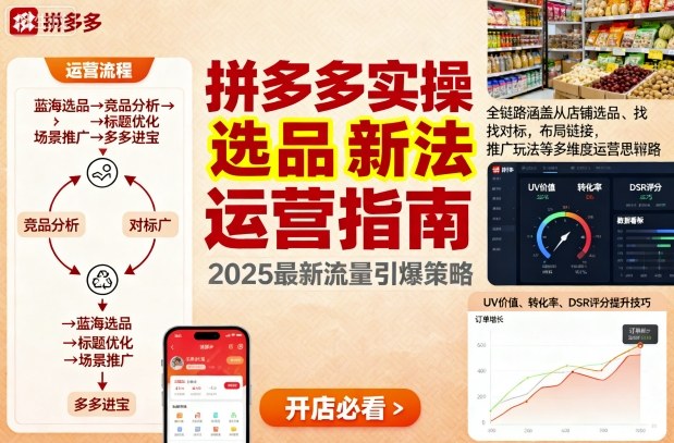 王校长9月12拼多多实操新玩法，全链路涵盖从店铺选品、找对标，布局链接，推广玩法等多维度运营思路(更新)-川川创富网