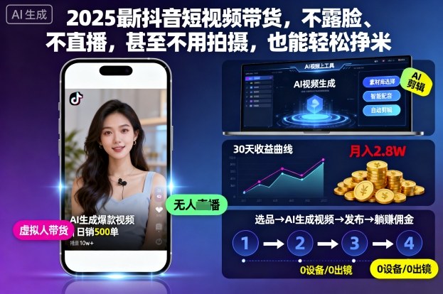 2025最新抖音短视频带货，不露脸、不直播，甚至不用拍摄，也能轻松挣米-川川创富网