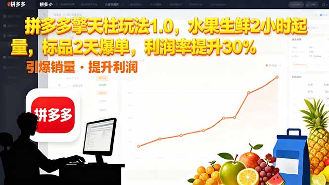 拼多多 擎天柱玩法1.0，水果生鲜2小时起量，标品2天爆单，利润率提升30%-川川创富网