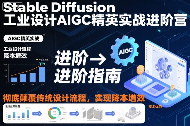 Stable Diffusion工业设计AIGC精英实战进阶营，彻底颠覆传统设计流程，实现降本增效-川川创富网