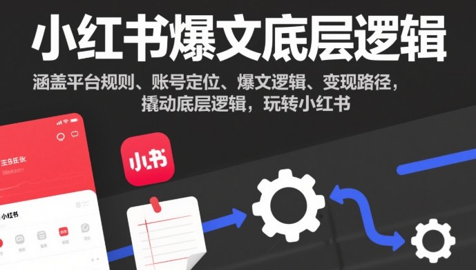 小红书爆文底层逻辑，涵盖平台规则、账号定位、爆文逻辑、变现路径，撬动底层逻辑，玩转小红书-川川创富网