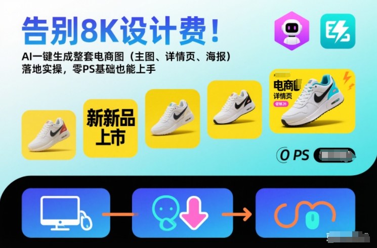 告别8K设计费！AI一键生成整套电商图(主图、详情页、海报)落地实操，零PS基础也能上手-川川创富网
