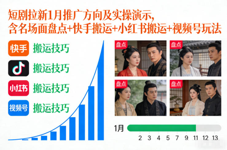 短剧拉新1月推广方向及实操演示，含名场面盘点+快手搬运+小红书搬运+视频号玩法-川川创富网