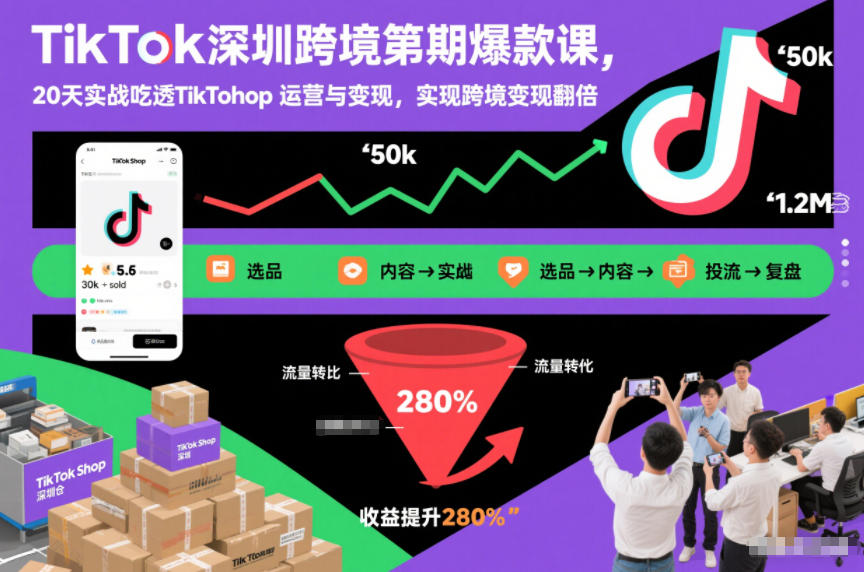 TikTok深圳跨境第2期爆款课，20天实战吃透TikTok Shop运营与变现，实现跨境变现翻倍-川川创富网