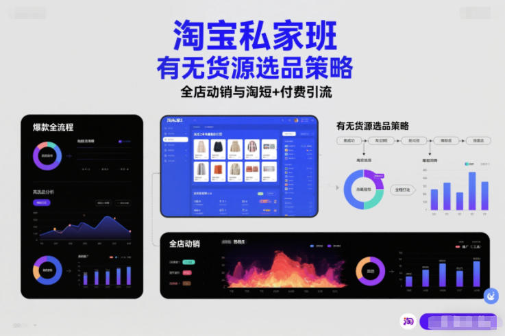 淘宝私家班，有无货源选品策略，高成功率爆款全流程打法，全店动销与淘短+付费引流(更新2026)-川川创富网