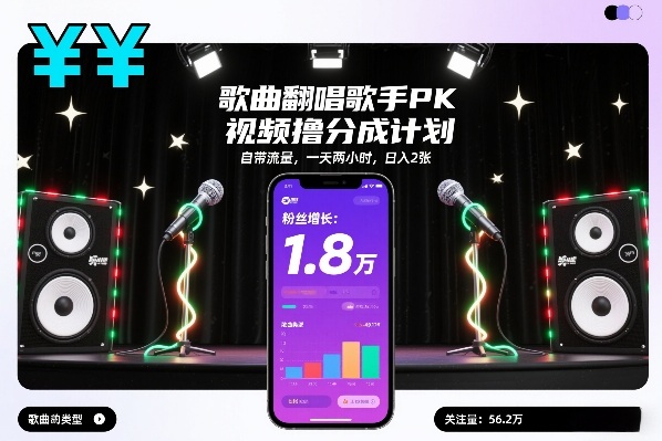 歌曲翻唱歌手PK视频撸分成计划，自带流量，一天两小时，日入2张-川川创富网