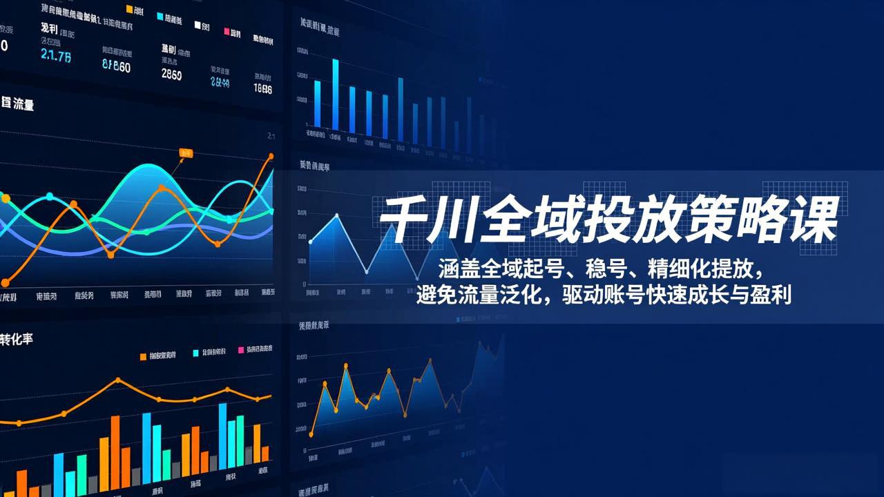 千川全域投放策略课：涵盖全域起号、稳号、精细化投放，避免流量泛化，驱动账号快速成长与盈利-川川创富网