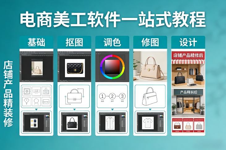 电商美工软件一站式教程，基础/抠图/调色/修图/设计，店铺产品精装修-川川创富网