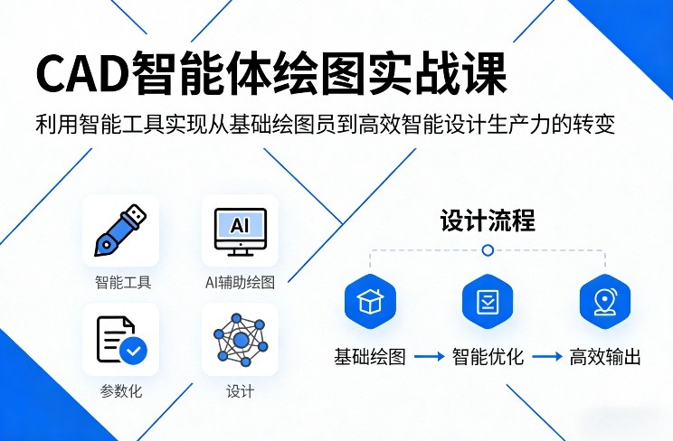 CAD智能体绘图实战课，利用智能工具，实现从基础绘图员到高效智能设计生产力的转变-川川创富网