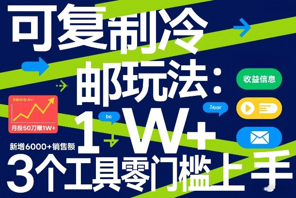 可复制冷邮件玩法：月投50刀賺1W+，新增6000+销售额，3个工具零门槛上手-川川创富网
