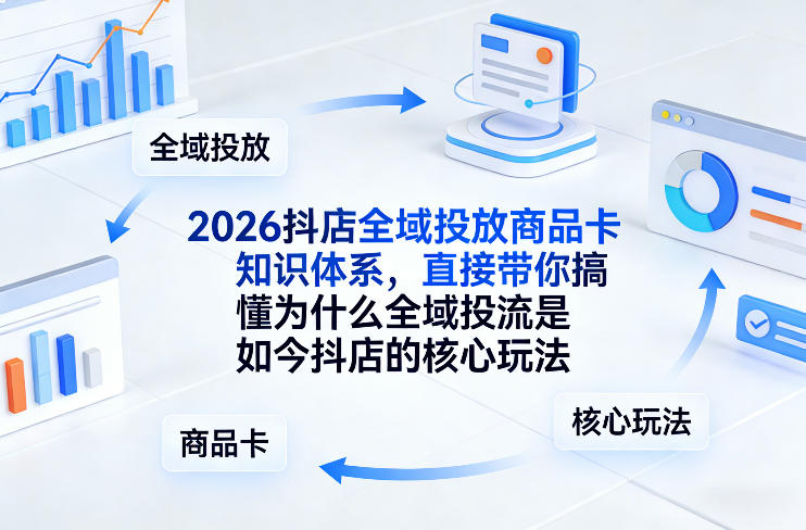 2026抖店全域投放商品卡知识体系，直接带你搞懂为什么全域投流是如今抖店的核心玩法-川川创富网