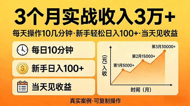 3个月实战收入3万+，每天操作10几分钟，新手轻松日入100+，当天见收益-川川创富网
