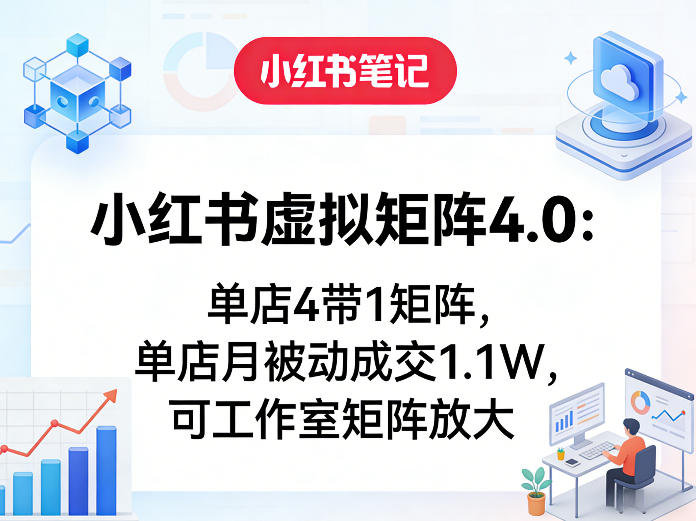小红书虚拟矩阵4.0：单店4带1矩阵，单店月被动成交1.1W，可工作室矩阵放大-川川创富网