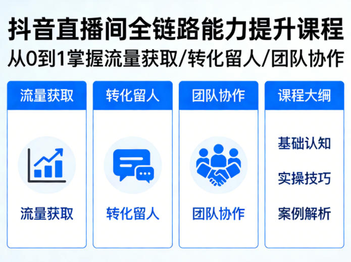 抖音直播间浓缩版视频课程，从0到1掌握直播间流量获取、转化留人、团队协作的全链路能力-川川创富网