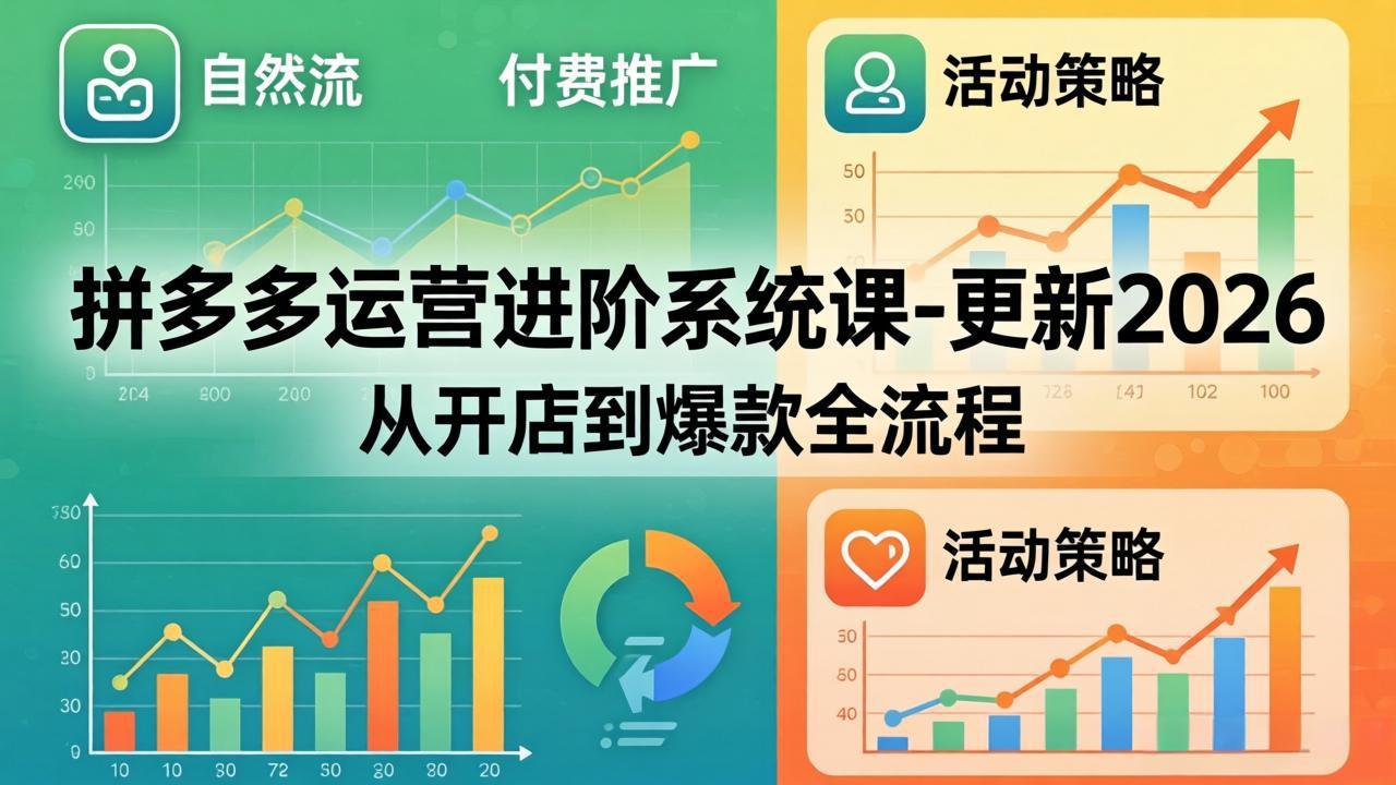 拼多多运营进阶系统课-更新2026：从开店到爆款全流程，自然流+付费推广+活动策略-川川创富网