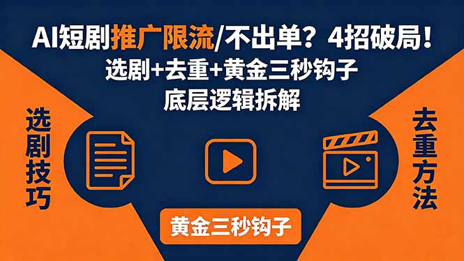 AI短剧推广总被限流、不出单？4招选剧+去重技巧+黄金三秒钩子，手把手拆解底层逻辑-川川创富网
