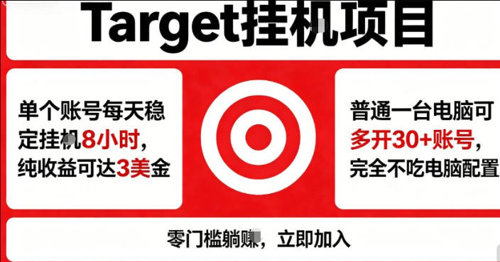 海外平台Target商品浏览曝光，24小时运行无需人工值守，日收益100美刀+电脑可多开【揭秘】-川川创富网