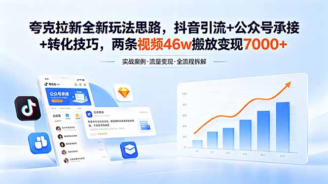 夸克拉新全新玩法思路，抖音引流+公众号承接+转化技巧，两条视频46w搬放 变现7000+-川川创富网