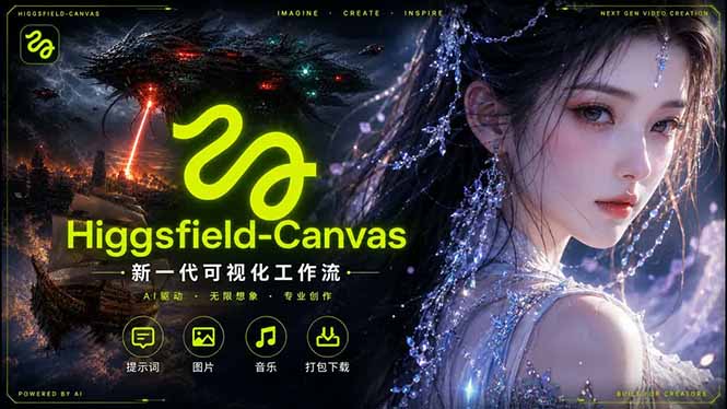 Higgsfield Canvas AI视频制作详解，节点式工作流搭建，重构新式视频创作完整教程-川川创富网