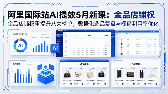 阿里国际站AI提效5月新课：金品店铺权重提升八大榜单，数据化选品复盘与橱窗利用率优化-川川创富网