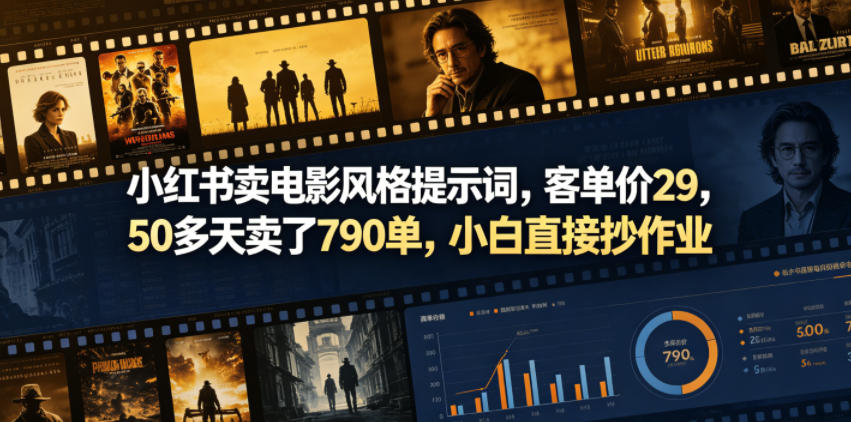 小红书卖电影风格提示词，客单价29，50多天卖了790单，小白直接抄作业！-川川创富网