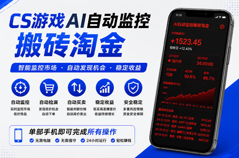 CS游戏AI自动监控搬砖淘金，稳定运行多年，支持任何形式验证，日入300+【揭秘】-川川创富网
