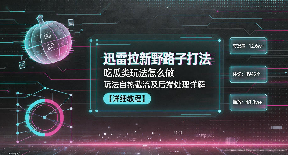 迅雷拉新野路子打法，吃瓜类玩法怎么做，玩法自热截流及后端处理详解-川川创富网