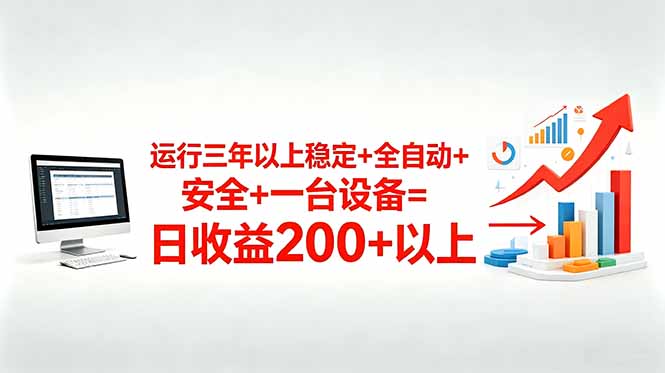 三年以上稳定+全自动+安全+一台设备=日收益200+-川川创富网