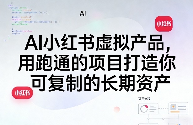 AI小红书虚拟产品，用跑通的项目打造你可复制的长期资产(更新)-川川创富网