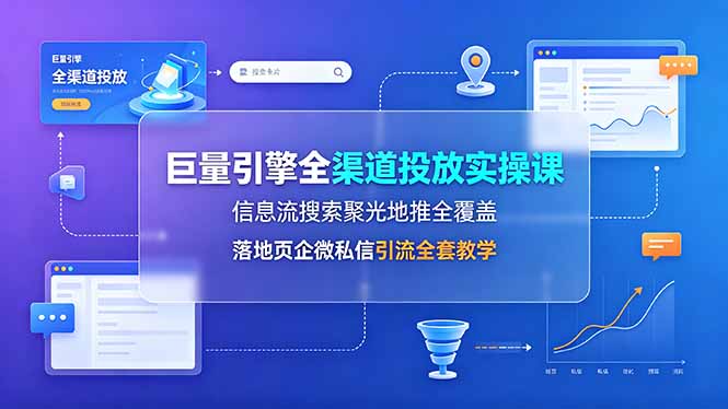 巨量引擎全渠道投放实操课，信息流搜索聚光地推全覆盖，落地页企微私信引流全套教学-川川创富网