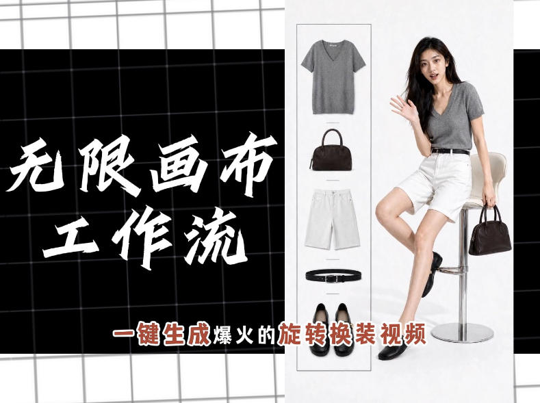 无限画布工作流，一键制作爆火的旋转换装视频，操作简单，零基础也能学会-川川创富网
