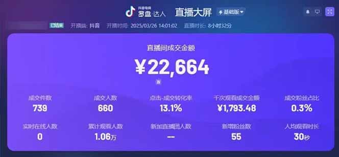 图片[1]-靠不露脸读稿子直播，日入5000+，普通人直播带货的新风口，抖音破价直…-川川创富网