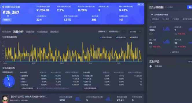 图片[1]-Deepseek赋能无人直播，2025无人直播最强打法，单日收入1000+新手小白…-川川创富网