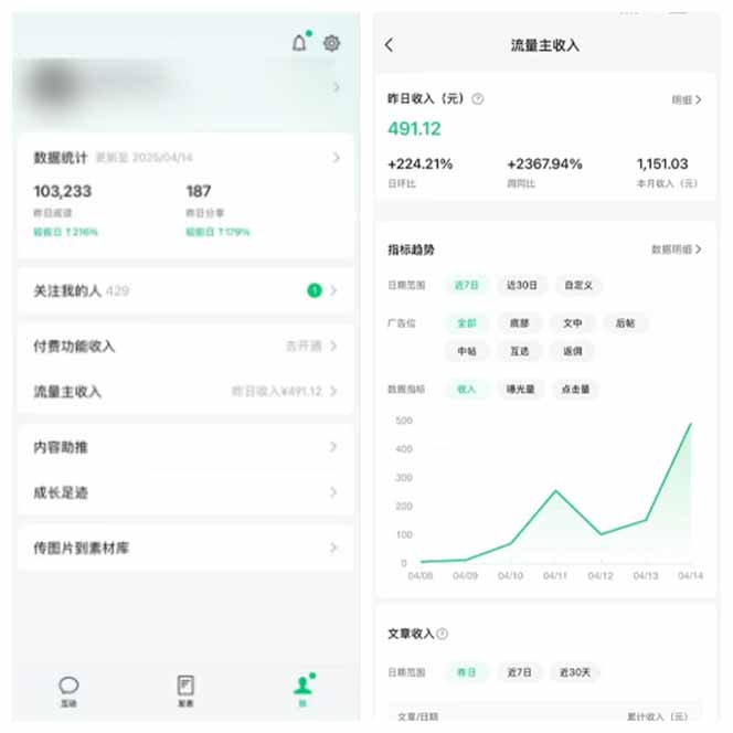 图片[2]-全新托管躺赚项目，微信视频号公众号托管代运营，每天五分钟，收益大几百-川川创富网
