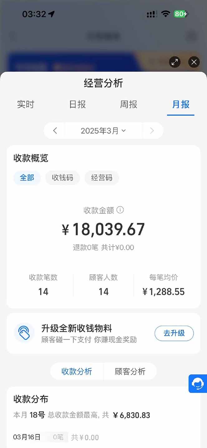 图片[1]-【2025年4月】知识付费镰刀训练营：单号年赚百万的超级IP孵化术-川川创富网