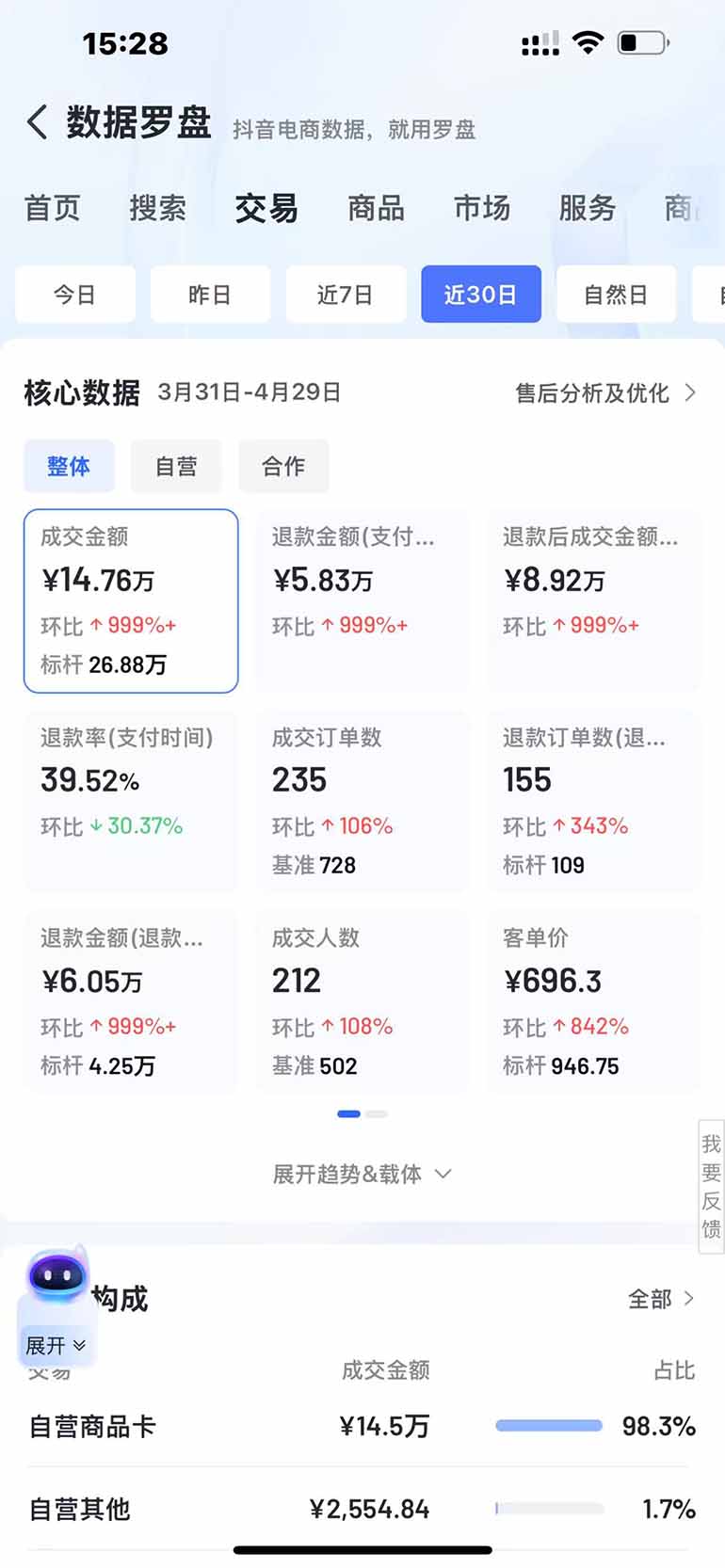 图片[3]-抖音小店全新模式 最新风口，日收入500-5000+！小白简单上手-川川创富网