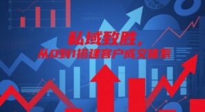 私域致胜，从0到1搭建客户成交体系-川川创富网